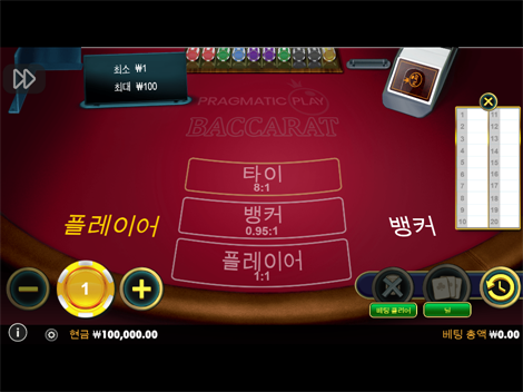 매지션즈 시크릿